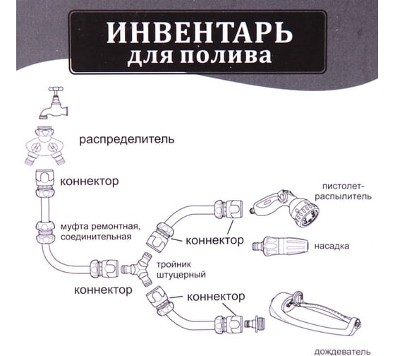 Адаптер-переходник внешний двухразмерный 1/2"-3/4" "Green" Добросад 784-177