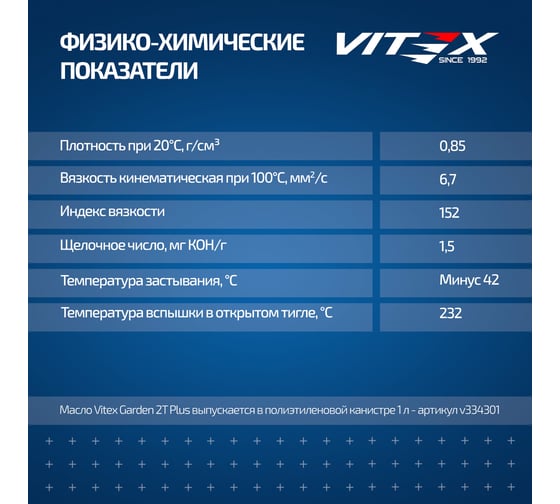 Масло моторное полусинтетическое для садовой техники Garden 2T Plus (1 л; API TC; ISO-L-EGD; JASO FD) VITEX V334301