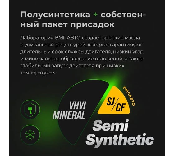 Масло четырехтактное ВМПАВТО 10W-40, SJ/CF, 4л канистра 9283