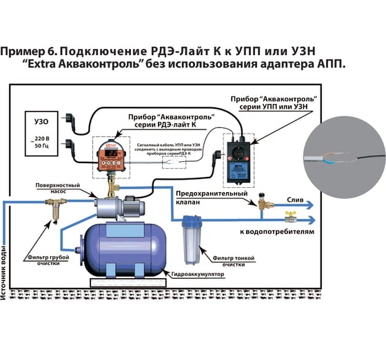 Реле давления воды АКВАКОНТРОЛЬ электронное РДЭ-Лайт-К-10-2.2 EXTRA 1607150000