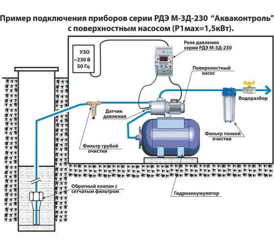 Реле давления воды АКВАКОНТРОЛЬ с выносным датчиком РДЭ-3Д-230-0-10 EXTRA 1508122300