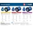Леска для триммера ЗУБР ЗВЕЗДА Профессионал 3.0 мм, 240 м 71025-3.0 3