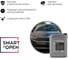 Бесконтактный автошампунь / шампунь для авто для предварительной очистки Smart Open 01 SAFE (Сайф) 5л 15015 3