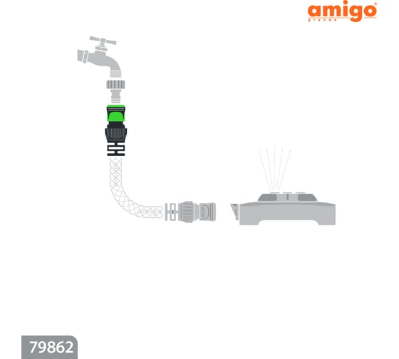 Стандартный коннектор для шлангов 3/4" AMIGO 79862
