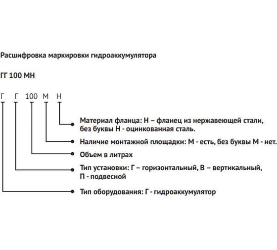 Гидроаккумулятор подвесной UNIPUMP ГП 35 (Россия, БЭЗ) 66790