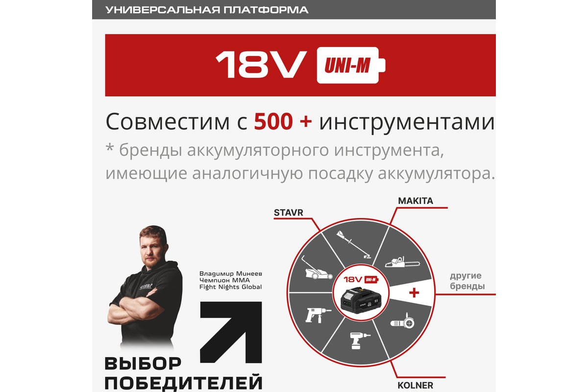 Штанга телескопическая 130-210 см для пил и секаторов 18V UNI-M, Stavr ...