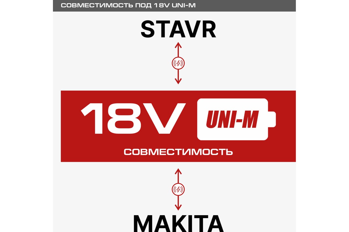 Штанга телескопическая 130-210 см для пил и секаторов 18V UNI-M, Stavr ...