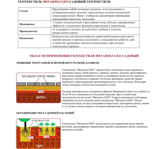 Садовый геотекстиль (1.6х25 м; 40 кв.м) МЕГАИЗОЛ GEO 3481289