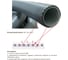 Шланг морозостойкий усиленный TEX PVC/PU-S40H-110/30м Т-01014474 3