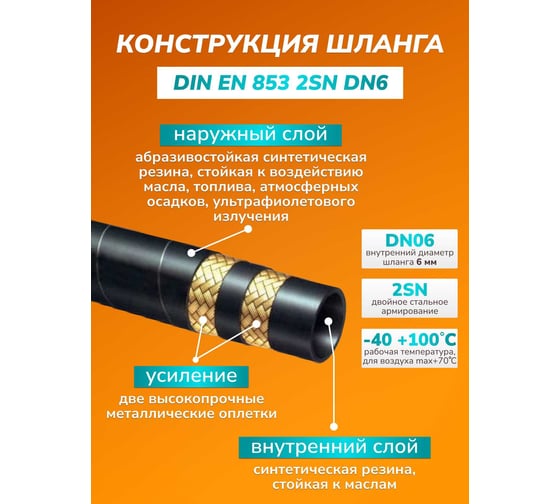 Шланг ACG для АВД 10 м 2-х оплеточный 2SN d-6 мм (гайка металл 22x1.5 - 22x1.5) 1023892