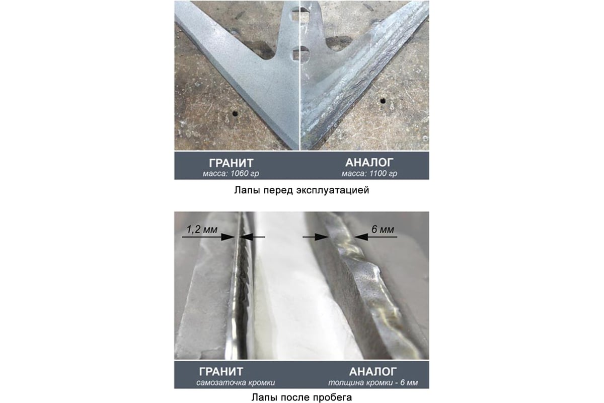 Лапа стрельчатая Б-150 Гранит R012001GA643