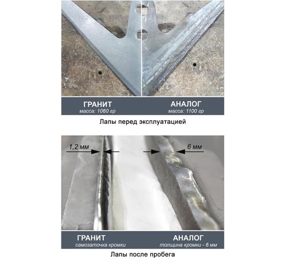 Лапа стрельчатая 270 Гранит R003001GA643