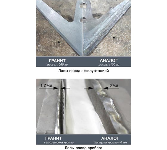 Лапа стрельчатая Б-260 Гранит R015001GA643