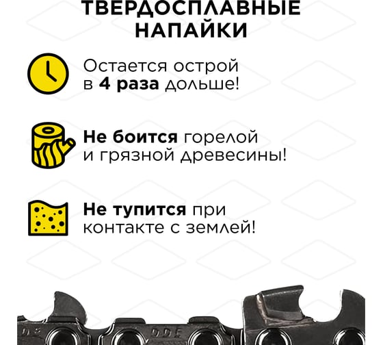 Цепь пильная DDE твердосплавная 21LPT 325 - 64 - 1.5 мм 920-315