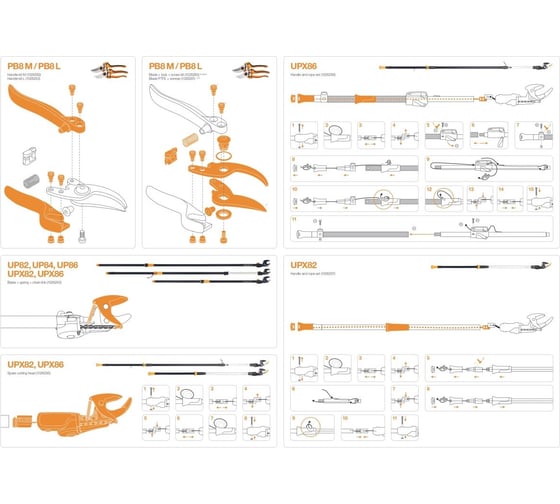 Зап.часть ручка и внутренний корд Fiskars для UPX86 1026296