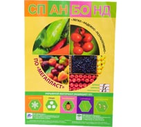 Спанбонд 60 черный 1.6х5 м ЧЗМ 3369