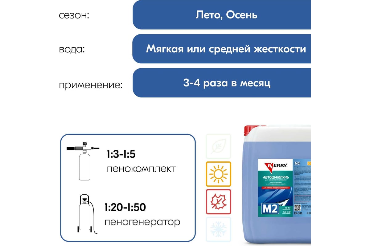 Автошампунь для бесконтактной мойки 5 л KERRY KR-306 - выгодная цена ...
