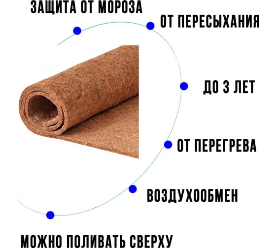Кокосовая мульча для сада и грядок ГеоПластБорд 0.2х1,5 метра укрывной материал 71100