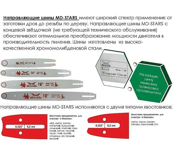 Шина для электро- и бензопил 55Е MD-STARS SHIN55