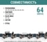 Цепь пильная VIRA МАСТЕР 64 зв. 380 мм (15 ) 0,325 1.3 L64-0,325-1.3 594964 9