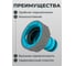 Штуцер обрезиненный POLYAGRO AQUA с внутренней резьбой 3/4 7580325 3
