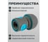 Соединитель для шланга POLYAGRO 3/4 обрезиненный быстросъемный с аквастопом, AQUA 7580120 4