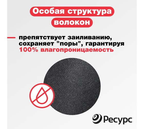 Геотекстиль Геосад (1.6х25 м; 40 кв.м; 150 г/кв.м) Ресурс 21535