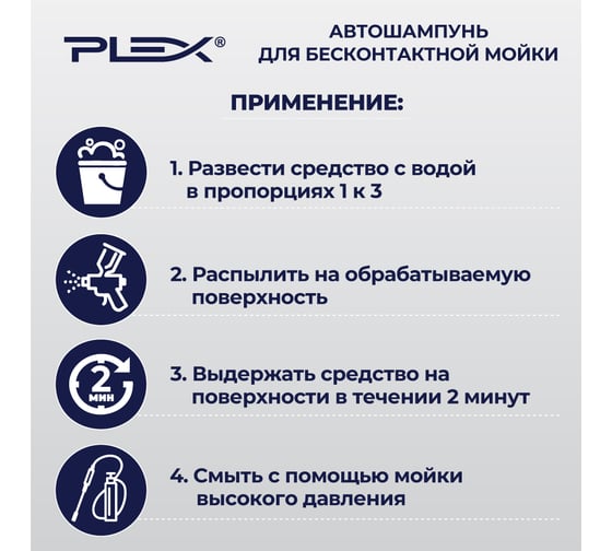 Автошампунь для бесконтактной мойки СУПЕР-ПЕНА 20 кг PLEX УТ000005925