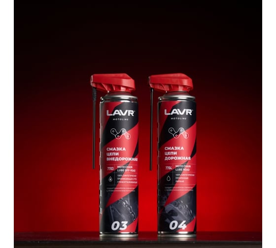 Смазка цепи дорожная MOTO 520 мл LAVR Ln7704
