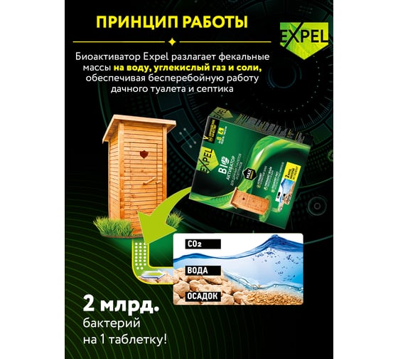 Биоактиватор для дачных туалетов и септиков 4 таблетки, упаковка 420 г Expel TT0003