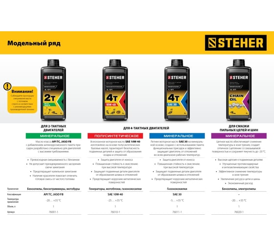 Масло цепное минеральное для бензо и электропил, 1 л STEHER 76020-1