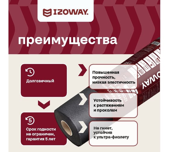 Геотекстиль 150 1.6х25 м, 40 кв.м Izoway 2925