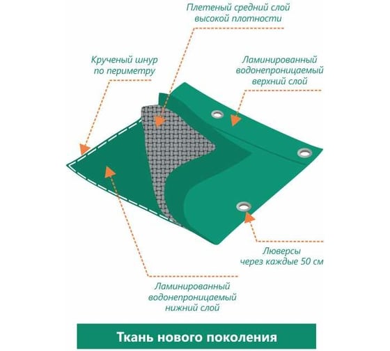 Тент серо-зеленый 3x6 м, 120 г/м2 КРОН КТЕНТ12036СЗ