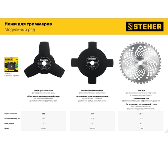 Нож для триммера STEHER TB-3 255 мм, 3T 75130
