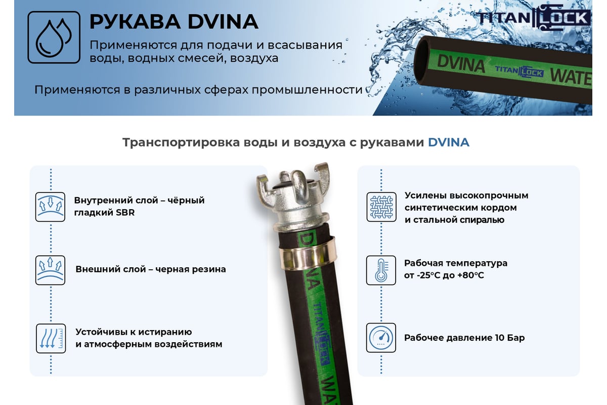 Рукав для воды напорно-всасывающий DVINA (10 м, 10 бар, внутренний ...
