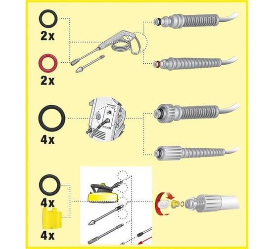 Комплект круглых колец для аппаратов высокого давления Karcher 2.640-729