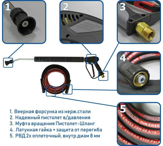 Комплект для ручной мойки СТАНДАРТ 200 бар, 15 л/мин, шланг 10 м C-TECH 10-SG60-45