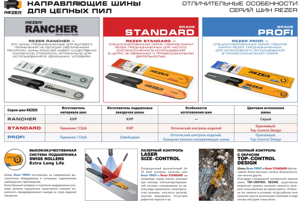 Шина направляющая сварная многослойная 353 L 9 A (35 см; 1.3 мм; 3/8