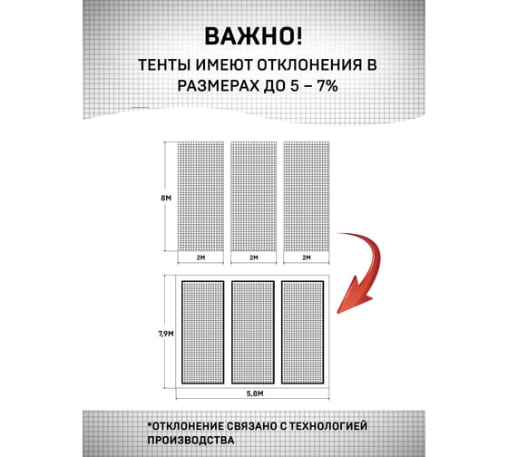 Тент полиэтиленовый огнеупорный 2х3м Rendell 00-00004721