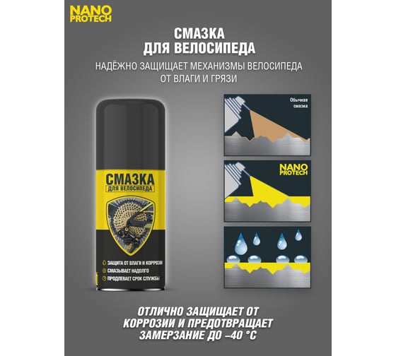 Велосмазка подвижных деталей Nanoprotech 210 мл NPVS0010