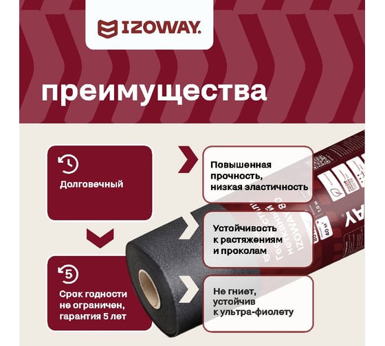 Геотекстиль 80 г/м2, 1.6х25 м, 40 м2 Izoway 2923