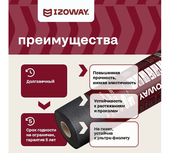 Геотекстиль 200 г/м2, 1.6х50 м, 80 м2 Izoway 19202