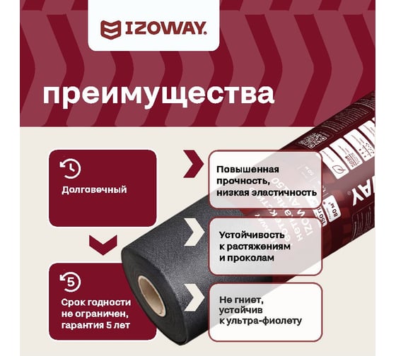 Геотекстиль 150 г/м2, 1.6х50 м, 80 м2 Izoway 19201