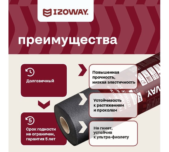 Геотекстиль 100 г/м2, 1.6х50 м, 80 м2 Izoway 19200