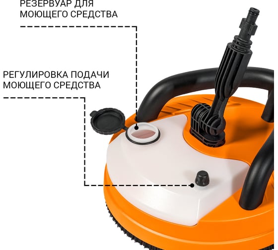 Щетка Speed Master Pro (Patio) для мойки высокого давления BORT 93416442