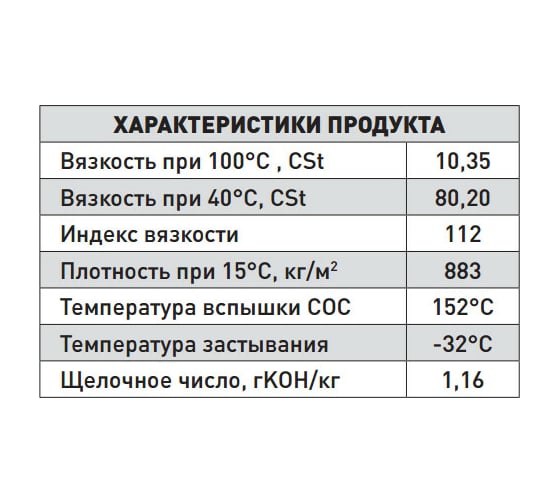 Mасло 2-х тактное 1л, синтетика, 7859 Agro for HUSQVARNA MANNOL 7859 1987
