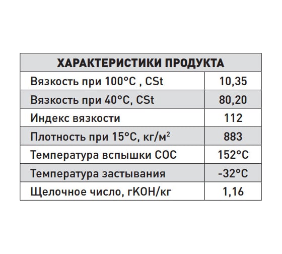 Mасло 2-х тактное 20л, синтетика, 7859 Agro for Husqvarna MANNOL 1989