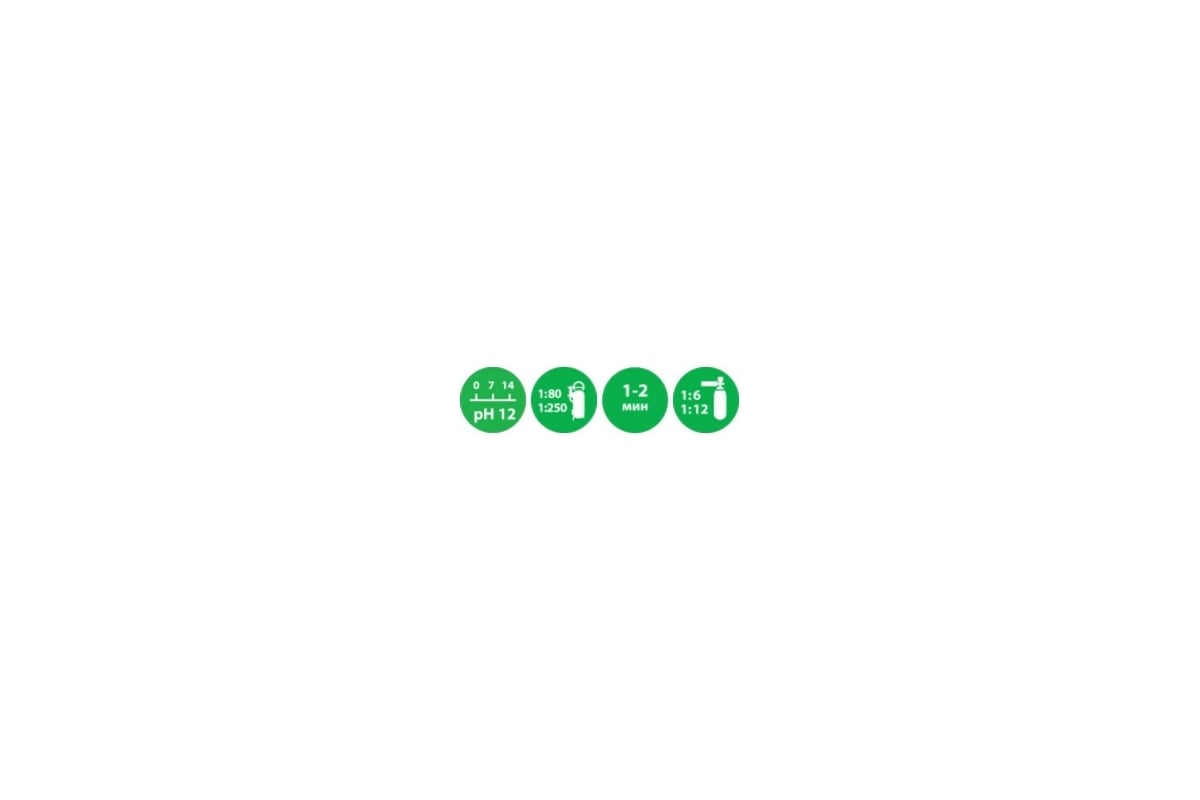 Активная пена Grass Active Foam GEL+ 1л 113180 - выгодная цена, отзывы ...