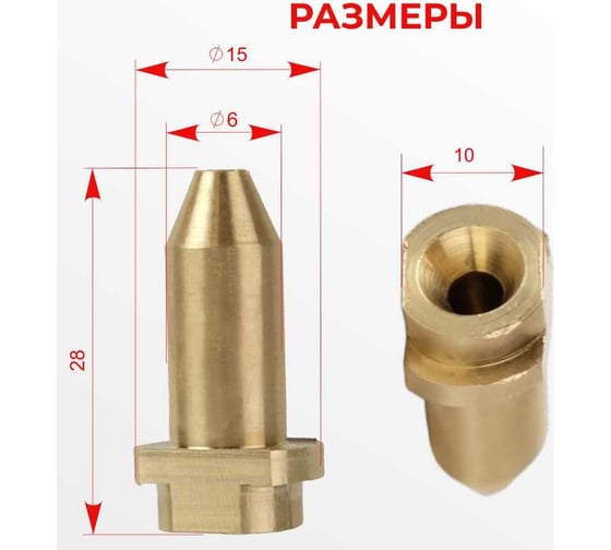 Проверка безопасности