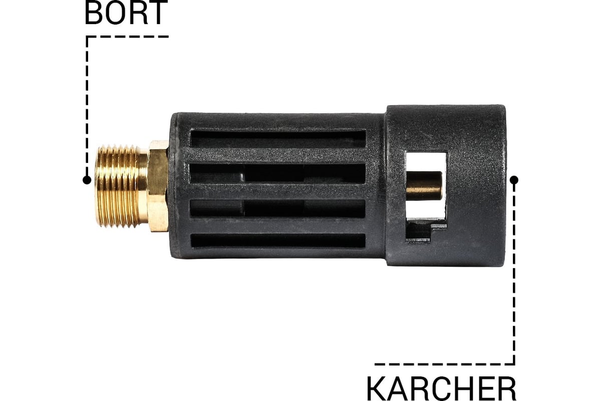 Адаптер для прикрепления веерных сопел Karcher